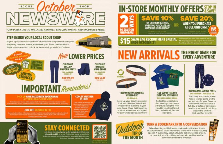 October_sales