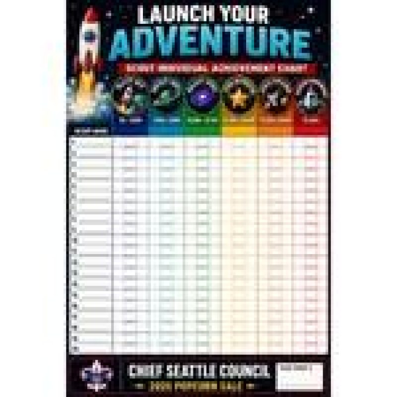 name-Scouts_chart